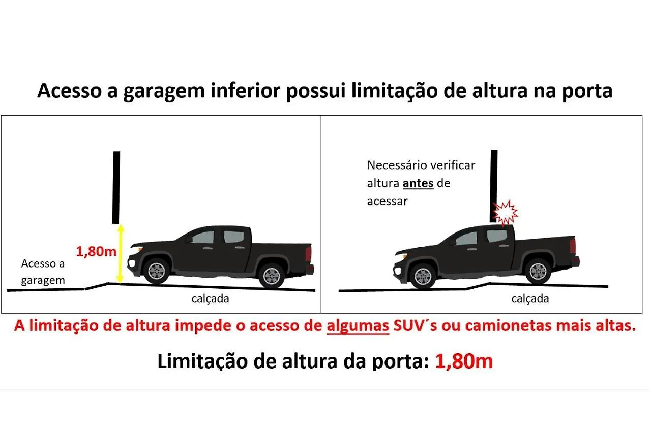 Lägenhet Apartamento Aluri Porto Alegre